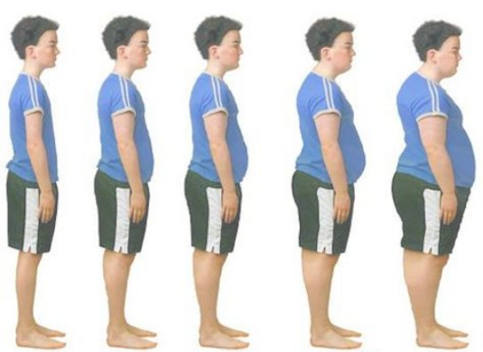 image-149 Le jeûne aide-t-il à perdre du poids ?