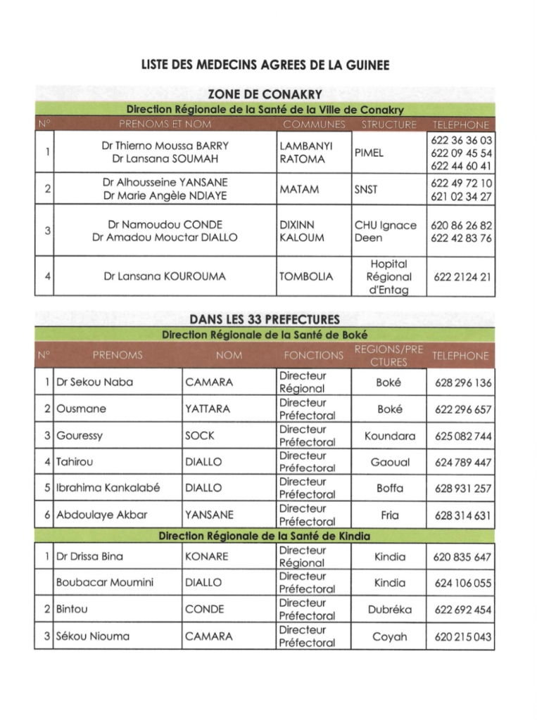 image-166-763x1024 La DGE dévoile la liste des médecins agrées pour l'établissement des certificats d’aptitude médicale pour les élections