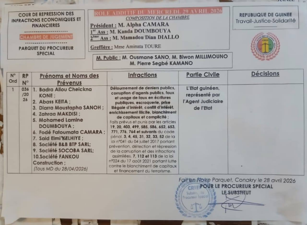 image-189-1024x751 Badra Koné attendu à la CREIF pour son procès ce mercredi !