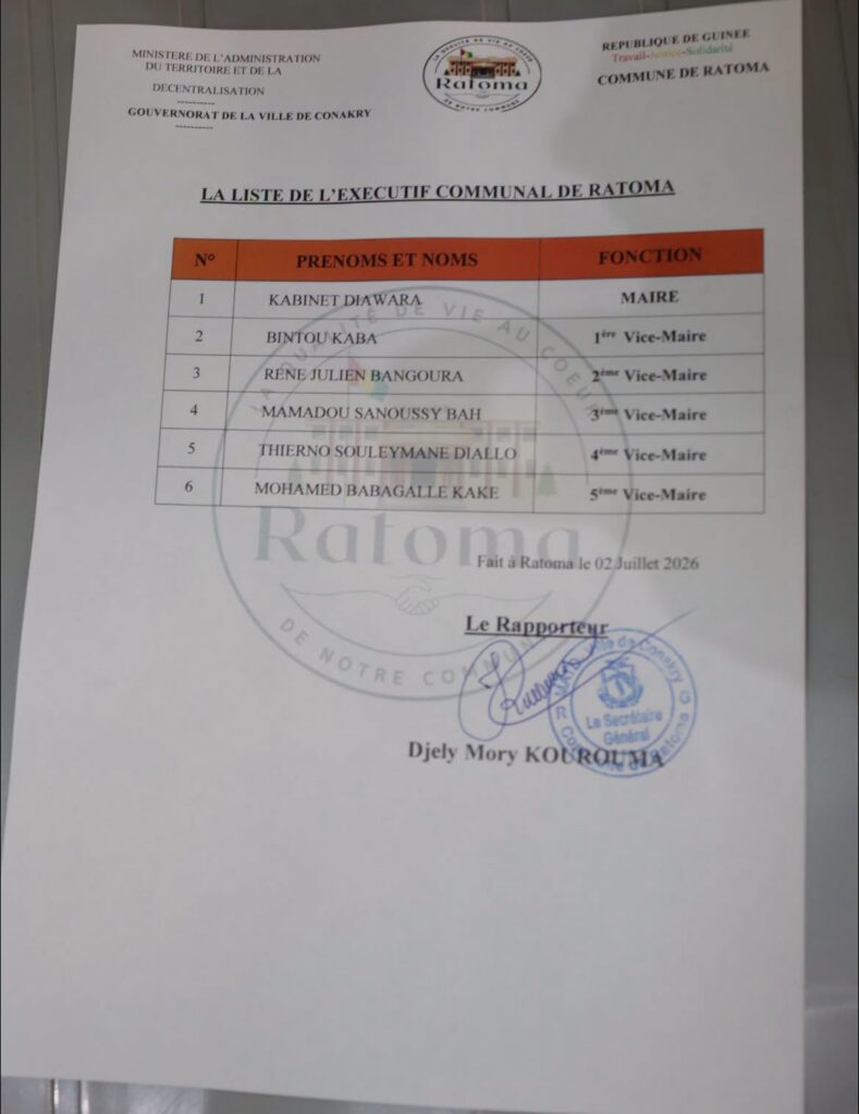 mairie-ratoma-789x1024 Ratoma : Kabinet Diawara élu maire, le nouvel exécutif communal officiellement installé