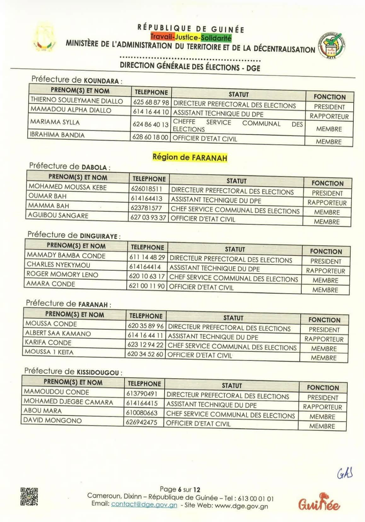 image-66-716x1024 Elections régionales et sénatoriales : voici les membres des commissions de réception des candidatures (DGE)