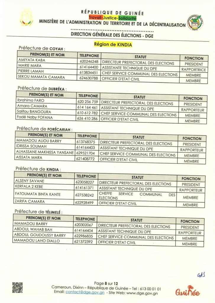 image-68-727x1024 Elections régionales et sénatoriales : voici les membres des commissions de réception des candidatures (DGE)