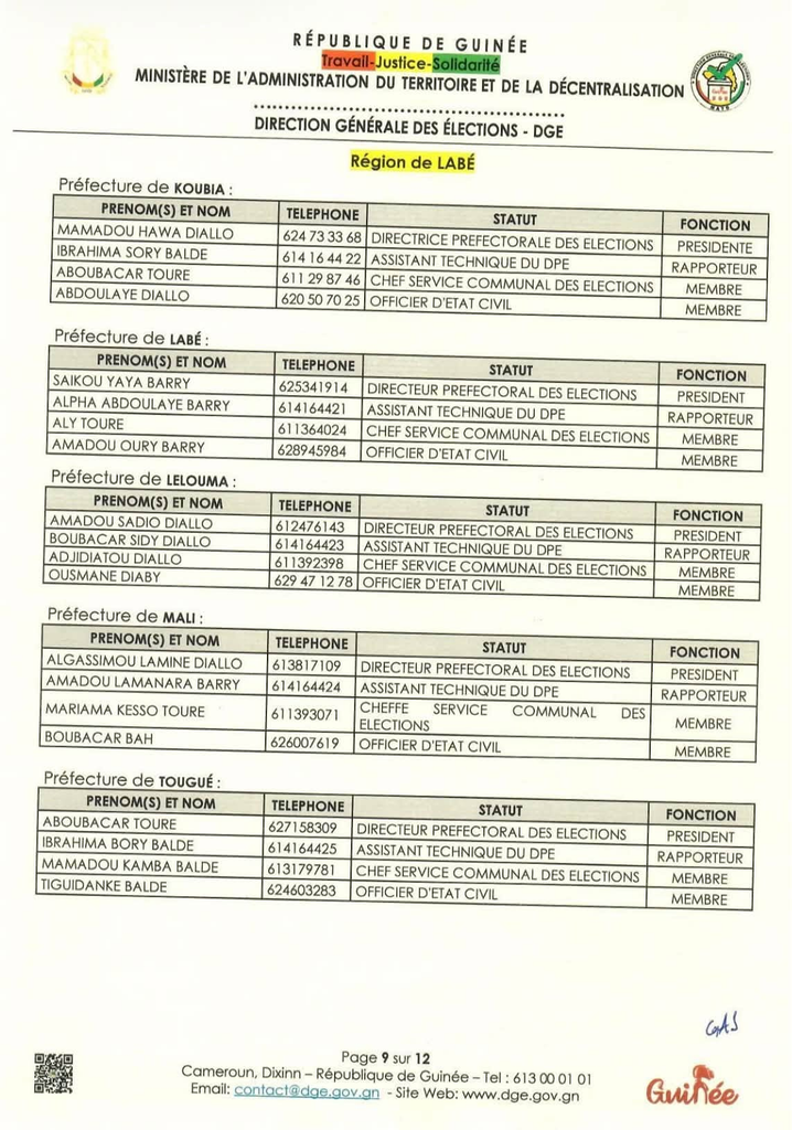 image-69-718x1024 Elections régionales et sénatoriales : voici les membres des commissions de réception des candidatures (DGE)