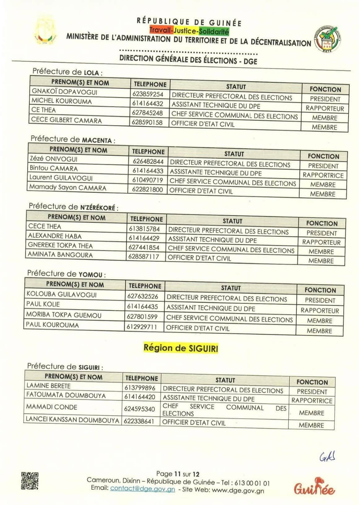 image-71-727x1024 Elections régionales et sénatoriales : voici les membres des commissions de réception des candidatures (DGE)